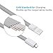 VOJO (2 Pack) 6ft Micro USB Cable [Grey], Tangle-Free High Speed USB 2.0 Male A to B Sync & Charging Cord for Android, External Battery Pack, Cameras and More