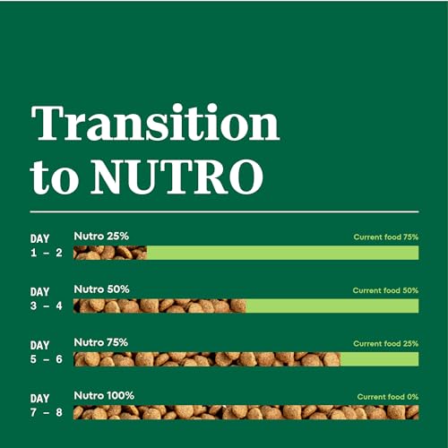 NUTRO NATURAL CHOICE DRY DOG FOOD, ADULT DOG FOOD DRY CHICKEN AND BROWN RICE RECIPE, 5 LBS.