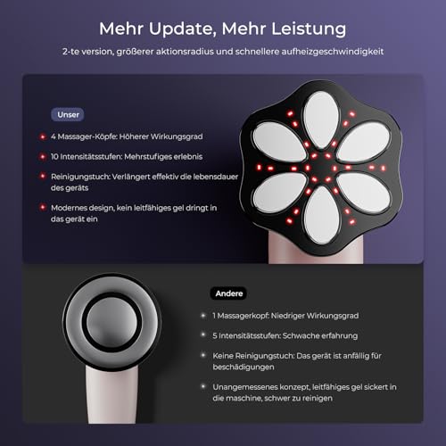 Oranmagic Cellulite Massager Anti Lipedema Hand Massager, Proven Effectiveness, with 6 Massage Heads, Suitable for Abdomen, Waist, Arms, Legs, Buttocks (Rose Gold)