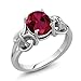 Gem Stone King 925 Sterling Silver Red Created Ruby Ring For Women (2.00 Cttw, 9X7MM Oval, Available In Size 5,6,7,8,9)