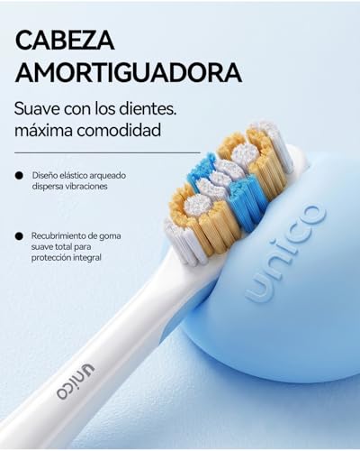 Unico Sonic Electric Toothbrush for Adults with Screen, 5 Modes, IPX7 Waterproof, Rechargeable, Black