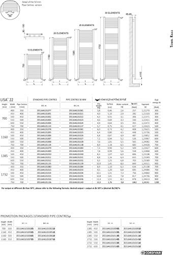 Cordivari Lisa 22 Towel Warmer Hydronic White Italy Design Straight 18''x28'' Radiator