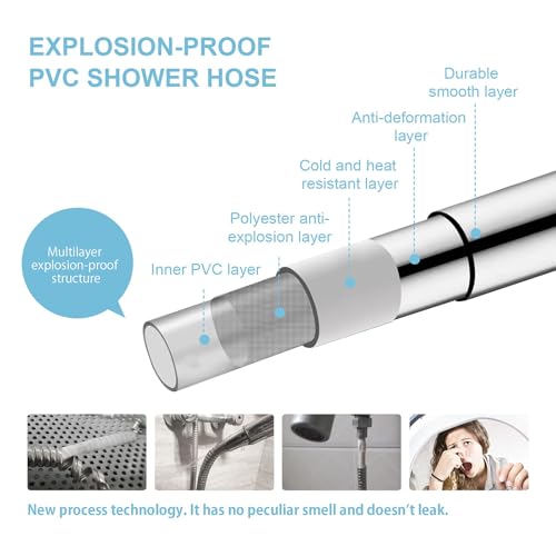 Shower Hose, 2.0m PVC Universal Smooth High-Pressure Shower Pipe with Washer, Replacement for Bath Taps, Sliver