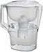Amazon Basics Replacement Water Filters for Amazon Basics & Brita Pitchers - 10-Pack