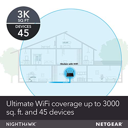 4 NETGEAR+Nighthawk+Ultra+High+Compatible+Gig+speed