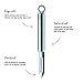 Rosle Stainless Steel Round-Handle Peeler, 7.3-inch