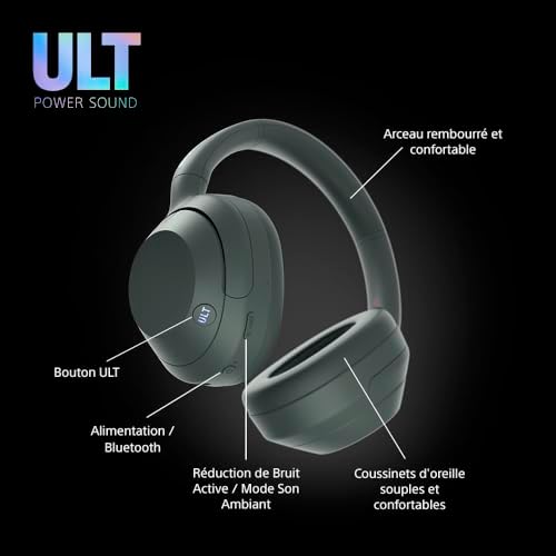 ULT Wear - Casque sans Fil Bluetooth avec ULT Power Sound, Basses Profondes, réduction de Bruit, qualité d'appel Claire, jusqu'à 30 Heures d'autonomie de la Batterie, iOS et Android - Gris Forêt