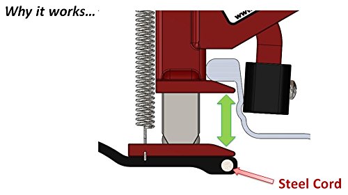 BeadBuster XB-550i HD Bead Breaker MADE-IN-USA for Tractor/OTR/Commercial/Industrial Tires