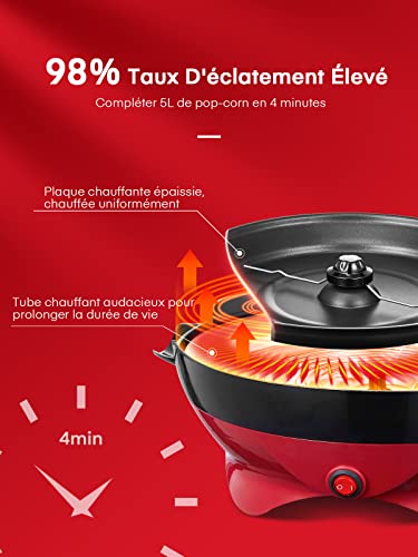 FOHERE Pop Horn Machine, 5.5 L Pop Corn, Removable Tray, Non-stick Coating, Quiet and Quick, Transparent Lid Can Be Used As a Container (Red)
