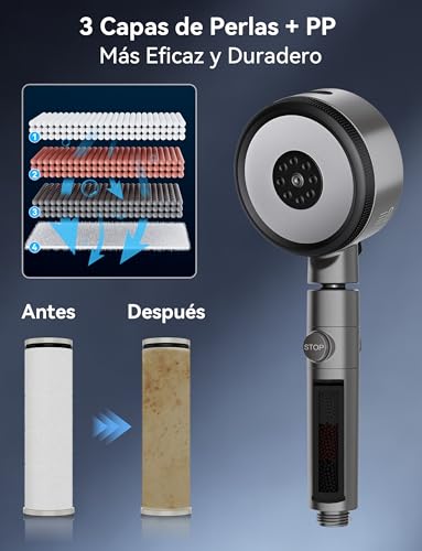 Magichome Alcachofa de Ducha con Filtro Algodón PP + 3 Capas, Alta Presión y Ahorro de Agua, Giratorio 360° Botón ON/OFF, Ideal para Agua Dura, 6 Modos de Rociado, Caída del Cabello y Piel Seca