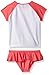 Crazy 8 Girls' Graphic Rashguard Onepiece