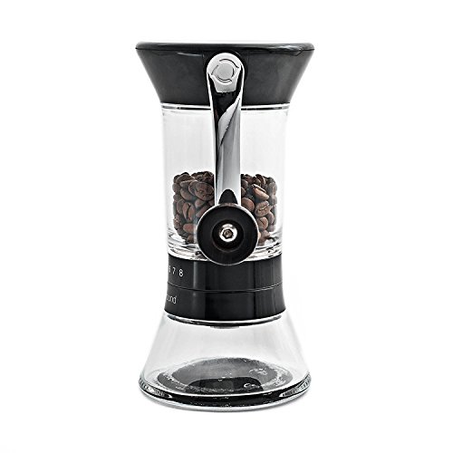 Handground Precision Manual Coffee Grinder Conical Ceramic Burr Mill