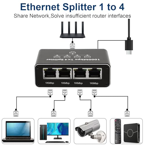 Multiprise RJ45,Switch Ethernet 1 à 4 1000Mbps,Répartiteur Ethernet Gigabit pour Les Ordinateurs, Les Concentrateurs, Les Routeurs | High Speed Fiber RJ45 Hub for Computers, Hubs, Routers