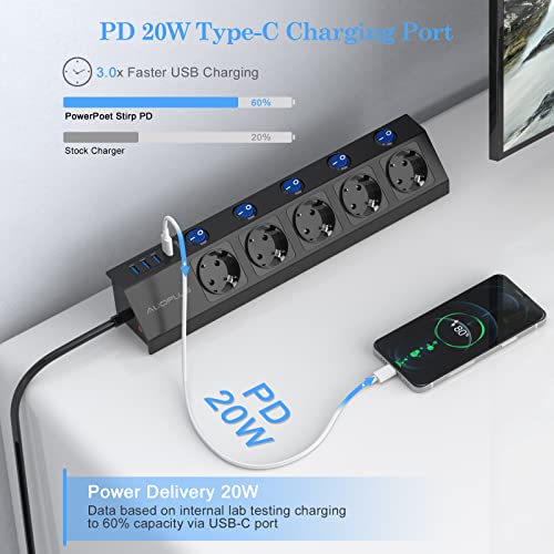Power Strip, Individually Switchable, 5-Way Power Strip, Wall Mounted with 1 USB-C Quick Charger (PD 20 W) and 3 USB Power Strips, Multiple Socket with Surge Protection (3680 W/16 A), 2 m Cable