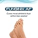 FUNGINIX AF Athletes Foot Cream – Topical Anti-Fungal Treatment, Eliminates Athlete’s Foot Infections, Safe & Effective (3 Tubes)thumb 1