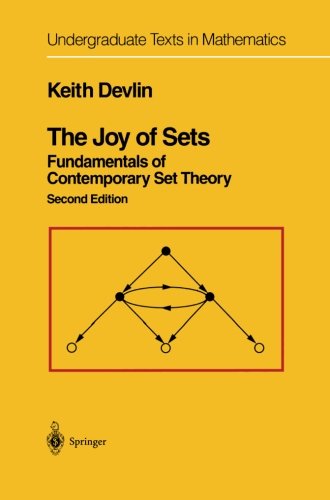 The joy of sets: fundamentals of contemporary set theor…
