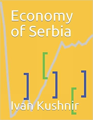 Economy of Serbia