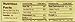 bionaturae Organic 100 % Durum Sermolina Spaghetti, 16-Ounce Bags (Pack of 6)