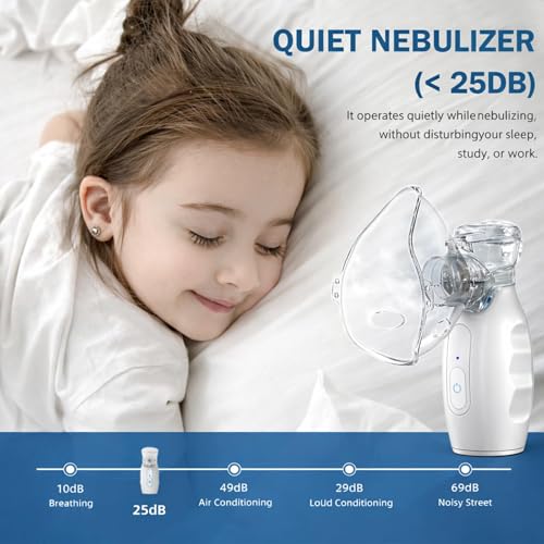 Obiredk ㅤHandheld Compressor Nebulizer for Adults & Kids, Quiet Mesh Nebulizer with 3 Mist Levels, USB-C Rechargeable, Self-Cleaning, Compact Travel Size - White