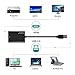 USB3.0 to HDMI - Old Listing (Grey)