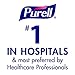 PURELL Advanced Hand Sanitizer Refreshing Gel for Workplaces, Clean Scent, 2 Liter pump bottle (Pack of 1) – 9625-04-EC