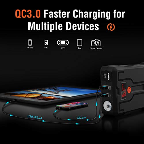 Car Jump Starter, TrekPow G39 1200A Peak 12V Battery Jumper Starter (up to 6.5L Gas/5.5L Diesel Engine) Auto Booster Jump Pack Portable with Smart Jumper Cables, QC 3.0 Phone Charger, Storage Case