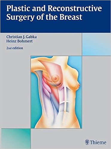 Plastic And Reconstructive Surgery Of The Breast - 