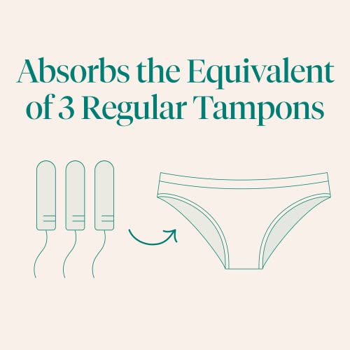Cora Period Underwear for Women | Bikini Style, Powerfully Absorbent, Leak Proof Menstrual