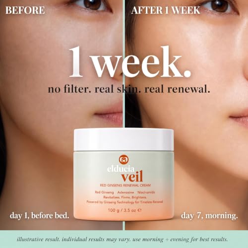 elducia Korean Red Ginseng Collagen Day & Night Cream, Face Moisturizer for Women with 2% Niacinamide, 5-Peptide Complex & Hyaluronic Acid, Brightening, Firming, Hydrating, Glass Skin Renewal Cream, 100ml