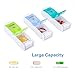 BUG HULL AM PM Pill Organizer Detachable, Weekly Pill Case 2 Times a Day with Push Button, 7 Day Pill Box