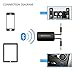 Bluetooth receiver, NUTK Wireless Bluetooth Audio Speaker hi fi Stereo Hi-Fi Audio HeadsetLossless Adapter