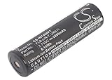 Cameron Sino Replacement Battery Inova T4 LED