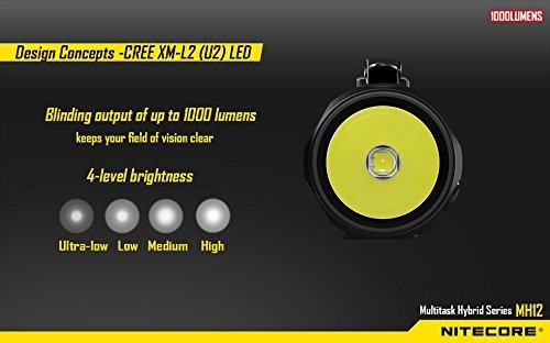 Nitecore MH12GT LED 1000 Lumen USB Rechargeable Flashlight, 18650 rechargeable Li-ion battery, USB charging cable, Holster with EdisonBright AC/CAR USB power adapters