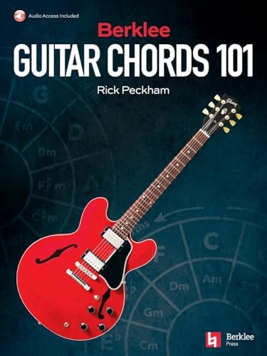 Wolf Marshall's Jazz Guitar Course | Mastering the Jazz Language
