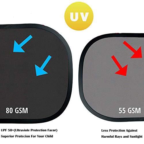 Pulaisen Car Window Shade - Sunshade Car Side Window Clings - 80GSM UPF50+ Blocks Over 99% Harmful UV Rays - Baby Side Window Car Sun Shades 20"x 12" 19"x 14" (20"x12"&19"x14") - Thumbnail 2