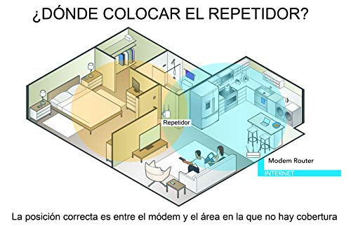 Netgear-EX3800-Repetidor-WiFi-AC750-amplificador-WiFi-doble-banda-toma-de-enchufe-puerto-LAN-Gigabit-compatibilidad-universal-GrisBlanco-AC750-enchufe
