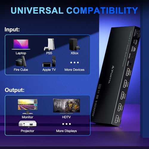 HDMI Multiviewer Switch 4x1 with Pip, PORTTA Quad Multi Viewer Seamless Switch 4 in 1 out with Toslink, 3.5mm Audio Output Support 1080p 60Hz, 6 Viewing Modes, Downscaler, Compatible with PS4 Xbox