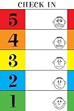 Image de The 5-Point Scale and Anxiety Curve Poster