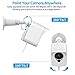 Wyze Cam Camera Wall Mount Bracket,Coolwufan Weather Proof 360 Degree Protective Adjustable Housing Mount and Cover for Wyze Cam V2 V1 and Ismart Spot Camera Indoor Outdoor (White(3 Pack))