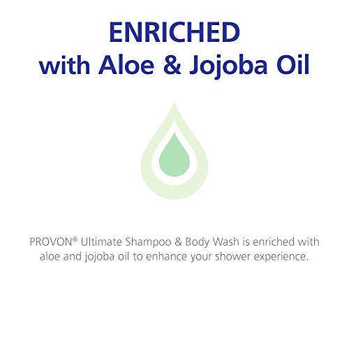 PROVON Ultimate Shampoo and Body Wash, Light Herbal Fragrance, 1 Gallon 2-in-1 Non-Irritating Wash Formula Pour Bottles (Case of 4) - 4546-04