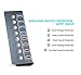 Powered USB 3.0 Hub,Aluminum 8 Port USB Data Charging Hub Splitter with12V/4A Power Adapter,Individual Power Switches and LED Indicators (4.9ft Extended Cable)