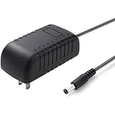 Rsqqact 12V AC Adapter for President Randy III Walkie Talkie Replacement Power Supply