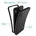 NewTrent iPhone Xs Max Case iPhone Xs Max Case (2018) Aquila Full-Body Protection Bumper Case with Built-in Screen Protector for New Apple iPhone Xs Max 6.5 inch (2018)