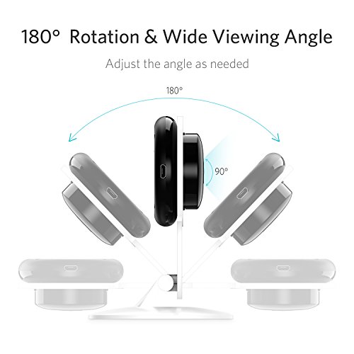 5 Camera+IP+Surveillance+Security+Detection