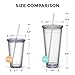 Maars® Insulated Travel Tumblers 32 oz. | Double Wall Acrylic | 6 Pack