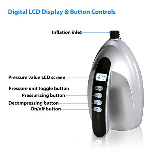 2 SereneLife+Compressor+Inflating+Connection+SLPUMP10