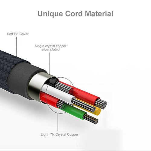 TNSHO Earphones with Mic Mini Wired HIFI Stereo Bass In-Ear Headphone Headset Gold Plated 3.5mm Jack for Smart Phone 4 Feet(1.2 meter) Gray