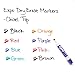 EXPO 80008 Low-Odor Dry Erase Markers, Chisel Tip, Purple, 12-Count