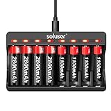 AA AAA Batteries Charger 8 Bay Battery Charger with 2800mAh Rechargeable AA Batteries (4Pcs) and 1100mAh Ni-Mh Rechargeable AAA Batteries (4Pcs)