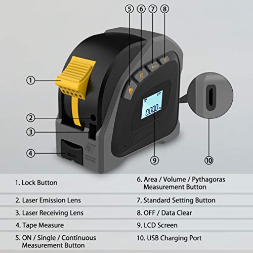 Laser Tape Measure 2-in-1, Measuring Tape, Laser Measure 131Ft, Tape Measure 16Ft, M/In/Ft - Pythagorean Distance Area and Volume - Construction Laser Measurement Tool LCD display USB Rechargeable